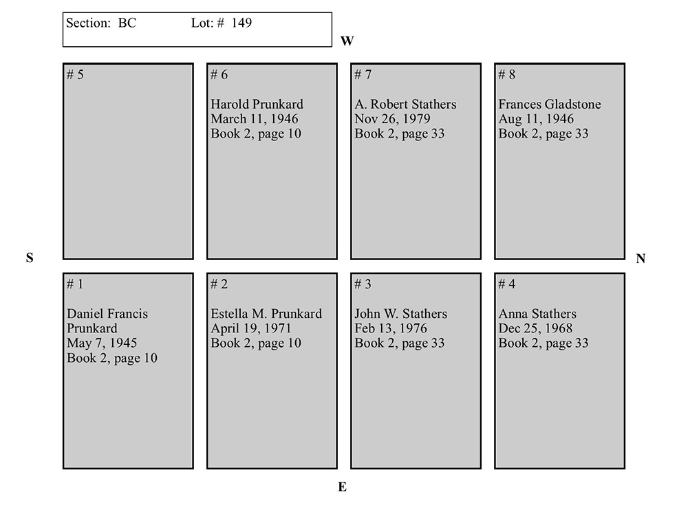 plotmap